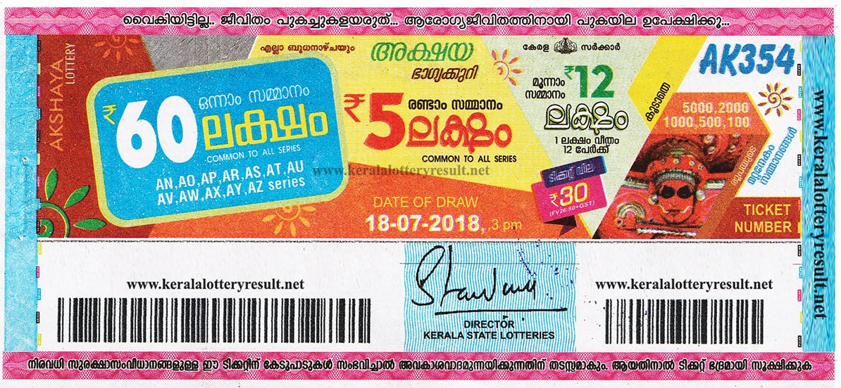 kerala LOTTERY Results