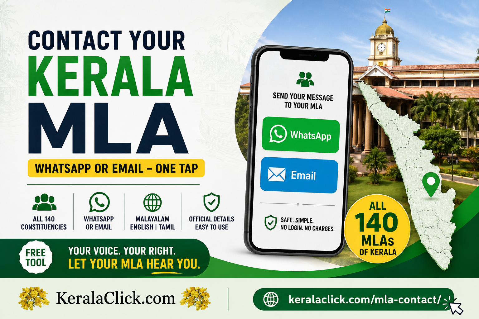 kerala MLA contact email and phone numbers